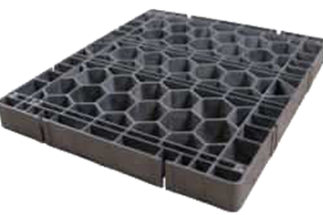 SilcaGrate Systems