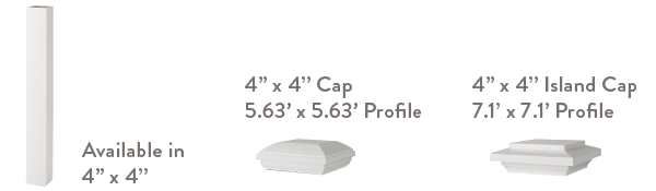 post and cap