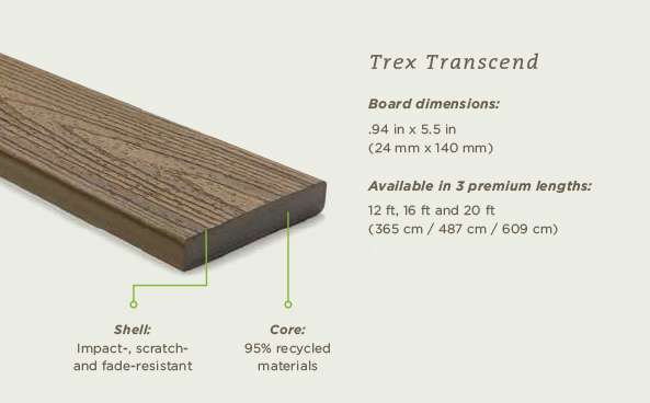 Trex Cladding Board Profile