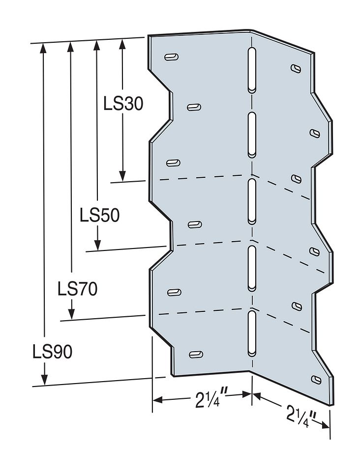 LS differences